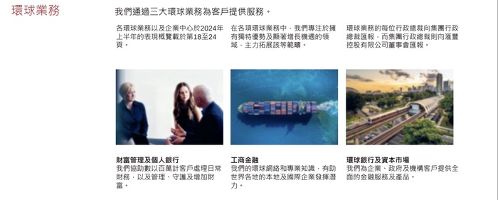 图源：汇丰控股2024年中报