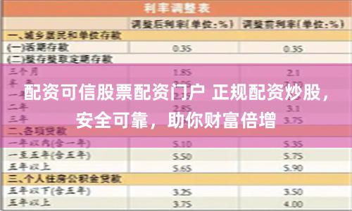 配资可信股票配资门户 正规配资炒股，安全可靠，助你财富倍增