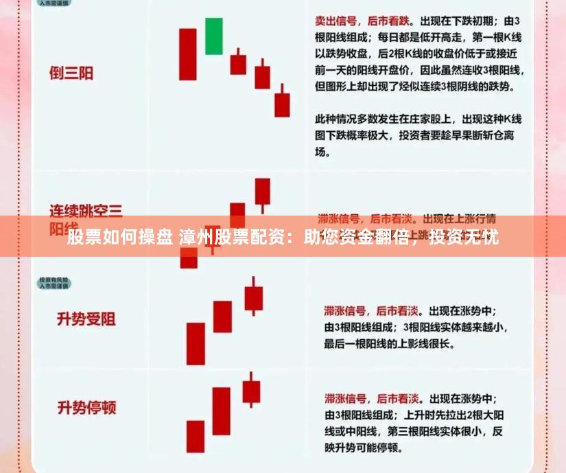 股票如何操盘 漳州股票配资：助您资金翻倍，投资无忧