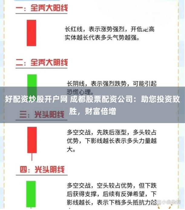 好配资炒股开户网 成都股票配资公司：助您投资致胜，财富倍增
