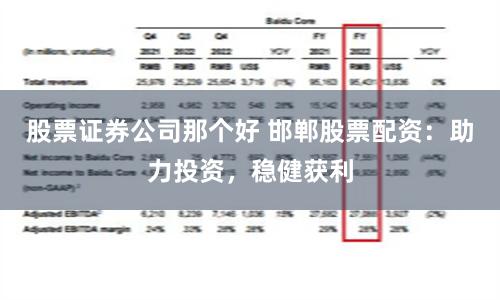 股票证券公司那个好 邯郸股票配资：助力投资，稳健获利