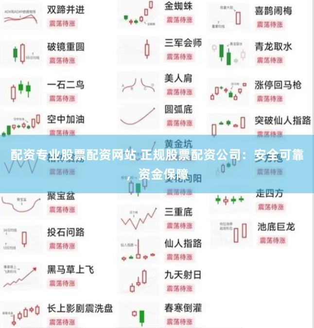 配资专业股票配资网站 正规股票配资公司：安全可靠，资金保障
