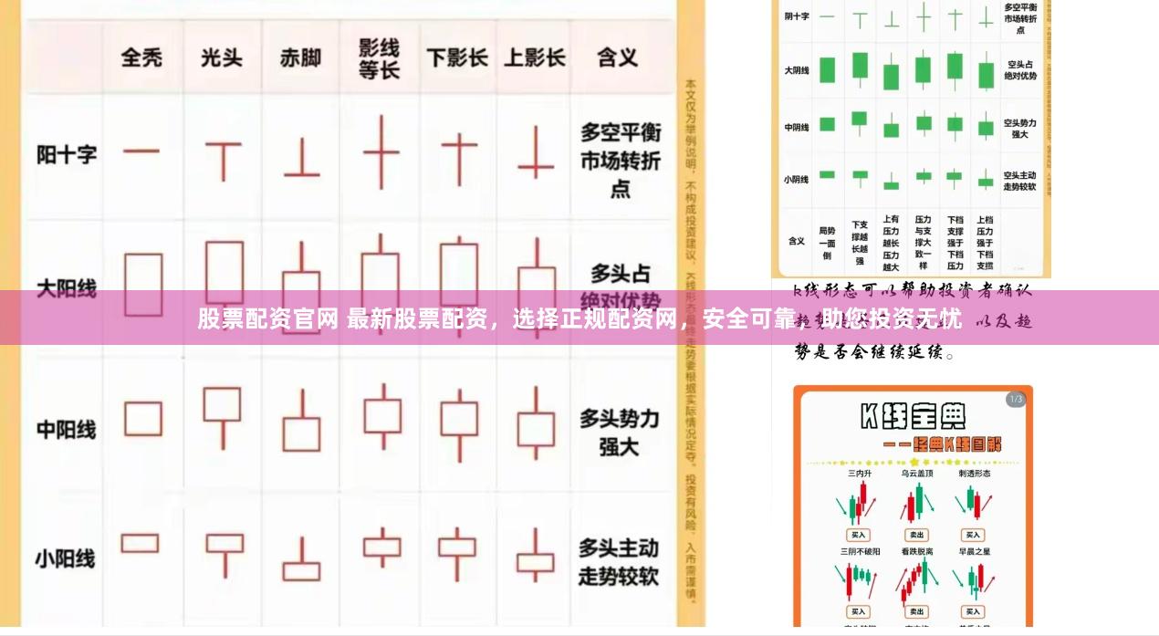 股票配资官网 最新股票配资,选择正规配资网,安全可靠,助您投资无忧