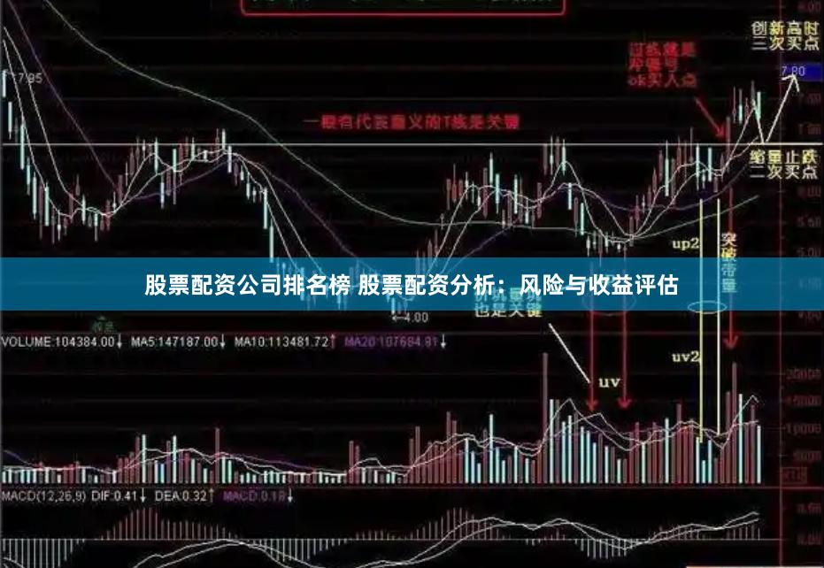 股票配资公司排名榜 股票配资分析：风险与收益评估