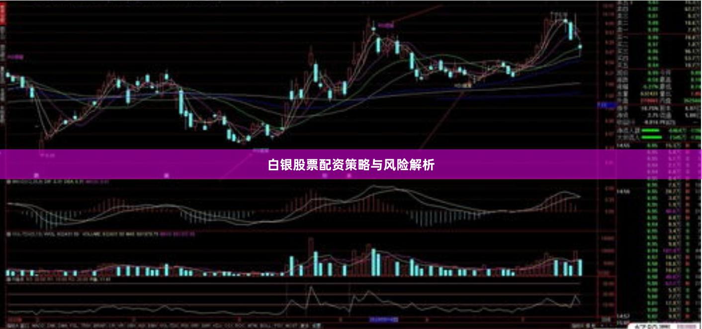 白银股票配资策略与风险解析