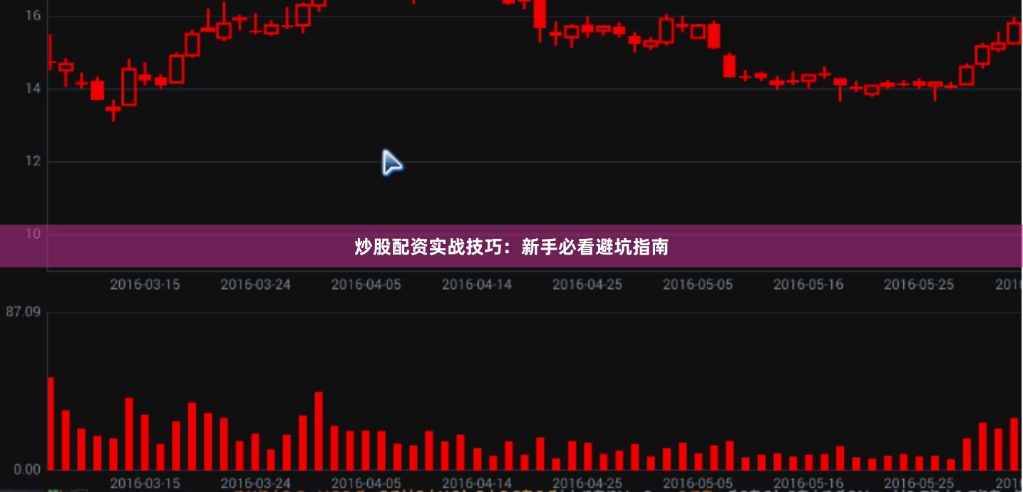 炒股配资实战技巧：新手必看避坑指南