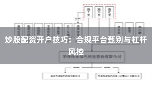 炒股配资开户技巧：合规平台甄别与杠杆风控